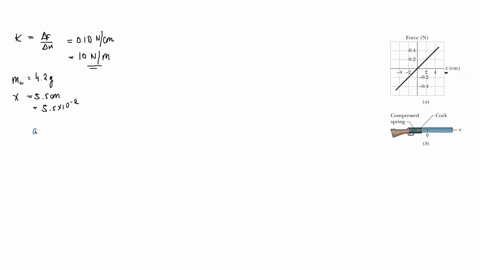 figure-8-29-a-applies-to-the-spring-in-a-cork-gun-fig-8-29-b-it-shows-the-spring-force-as-a-function