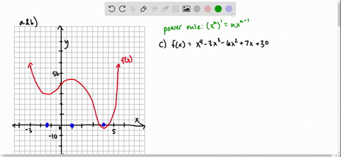 a-graph-the-function-fxx4-3-x3-6-x27-x30-in-the-viewing-rectangle-35-by-1050-b-using-the-graph-in-pa