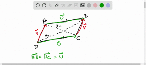 diagonals-of-parallelograms-two-sides-of-a-parallelogram-are-formed-by-the-vectors-mathbfu-and-mathb