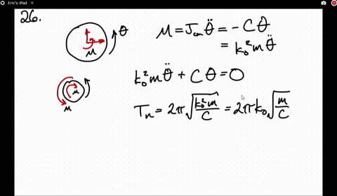 a-flywheel-of-mass-m-which-has-a-radius-of-gyration-about-its-center-of-mass-of-k_o-is-suspended-f-2