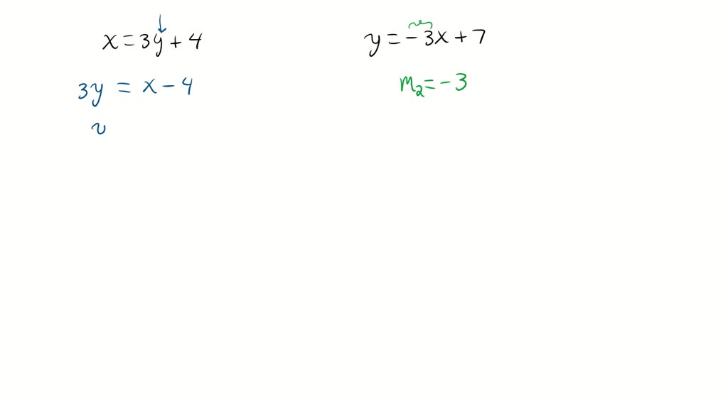 SOLVED:Determine whether the graphs of each pair of equations are ...