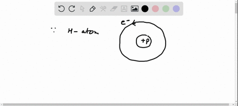 what-remains-after-a-hydrogen-atom-is-positively-ionized