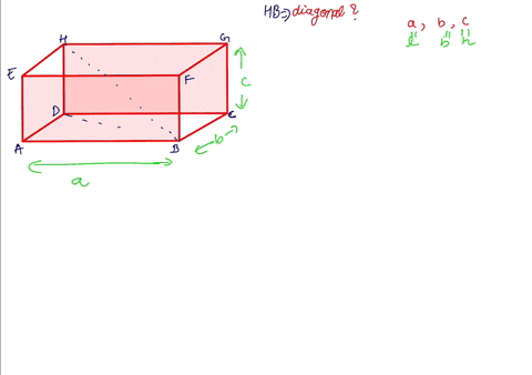 how to find the length of a diagonal in a rectangular solid