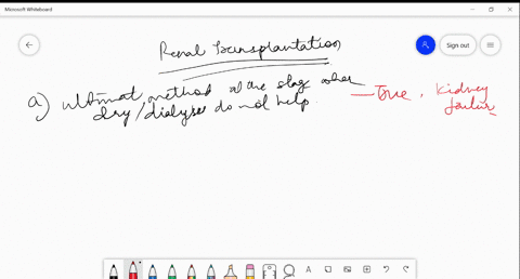 which-of-the-following-is-true-about-renal-transplantation-a-kidney-transplantation-is-the-ultimate-
