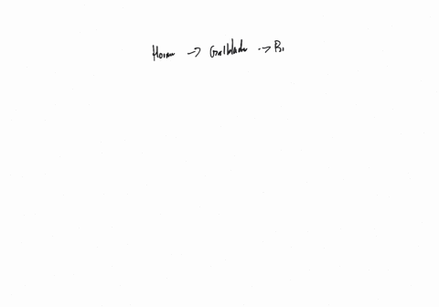 ________-is-a-hormone-produced-by-the-small-intestine-that-causes-the-gallbladder-to-contract-and-re