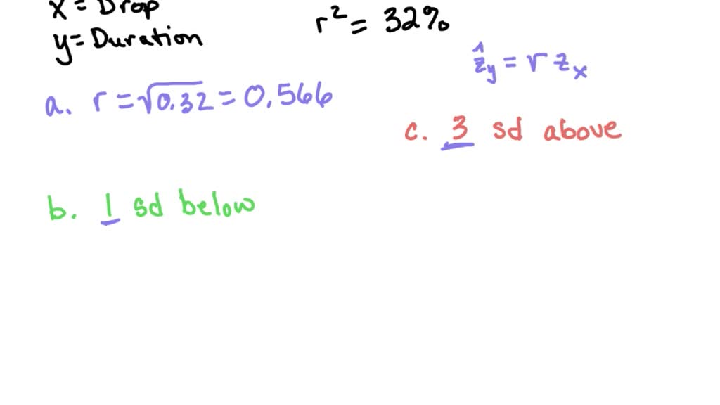 SOLVEDThe regression of Duration of a roller coaster ride on the