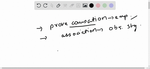 given-a-choice-would-you-conduct-a-study-using-an-observational-study-or-a-designed-experiment-why