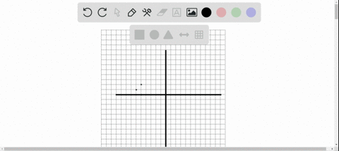 graph-each-equation-and-find-the-points-of-intersection-if-any-the-circle-x22y-124-and-the-parabola-
