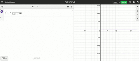 the-height-of-a-certain-plant-in-inches-after-t-weeks-is-ftfrac105e-04-t-the-graph-of-ft-resembles-t