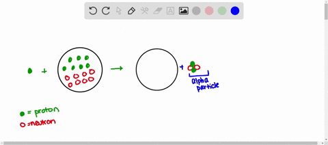 complete-the-following-bombardment-reaction-by-drawing-the-nucleus-of-the-new-isotope-that-is-prod-2