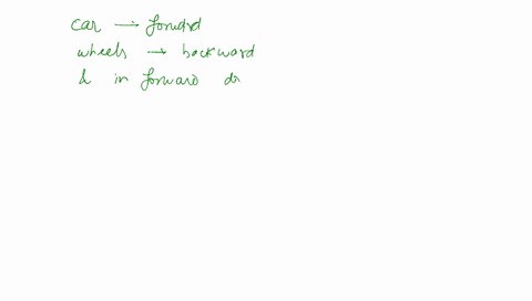 ⏩solved:draw The Angular Velocity Vector On Each Of The Rotating 