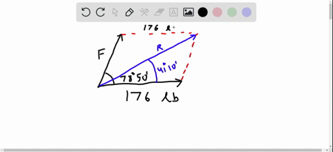 magnitudes-of-forces-a-force-of-176-lb-makes-an-angle-of-78circ-50prime-with-a-second-force-the-resu