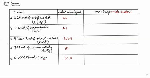 calculate-the-mass-in-grams-of-each-of-the-following-samples-a-0251-mol-of-ethyl-alcohol-mathrmc_2-m
