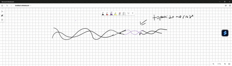 indicate-the-role-of-each-of-the-following-in-dna-replication-a-topoisomerase-b-helicase-c-primase-a