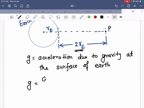 determine-the-acceleration-of-gravity-in-terms-of-g-at-a-point-in-space-that-is-located-a-distance-e