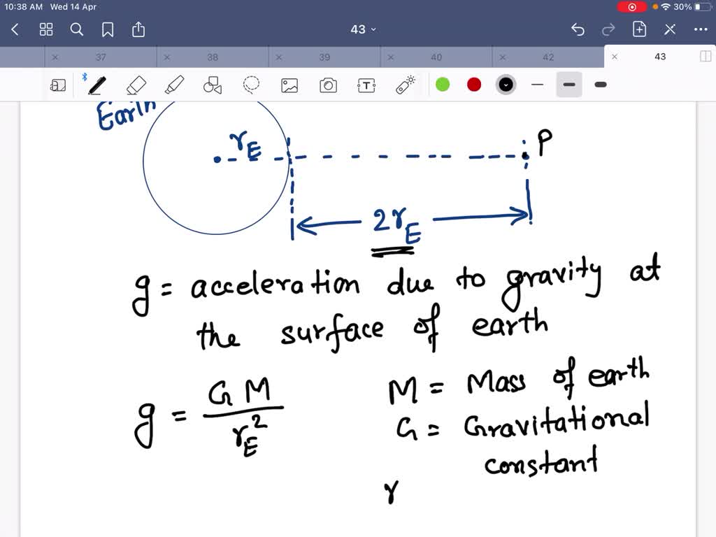 What Is A Point In Physics