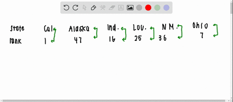 beginarraylcccccchline-text-state-mput-text-california-text-alaska-text-indiana-text-louisiana-text-