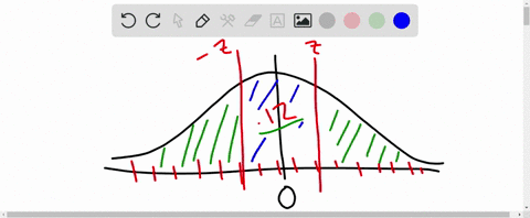 find-the-indicated-z-score-find-the-z-score-for-which-12-of-the-distributions-area-lies-between-z-an