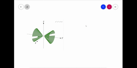 sketch-the-surfaces-in-exercises-13-76-y2-x2-z21