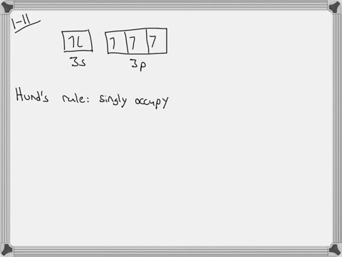suppose-that-an-atom-fills-its-orbitals-as-shown-such-an-electron-configuration-most-clearly-illus-3