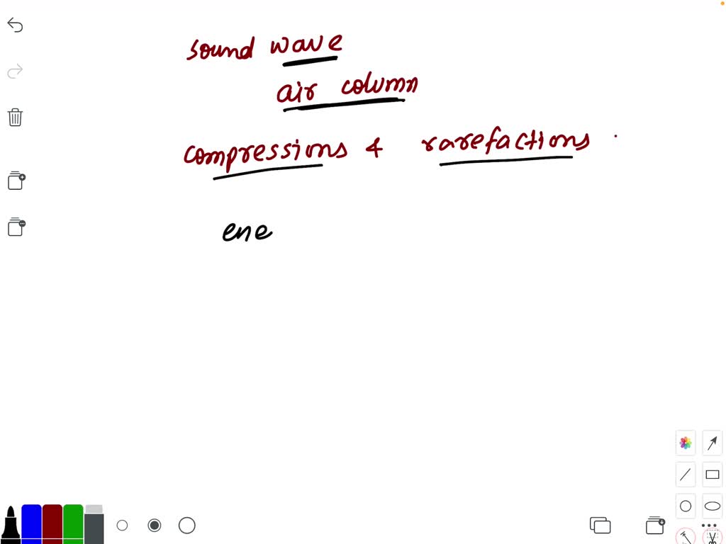 Solved A Sound Wave Is Passing Through An Air Column During The Consequent Compressions And