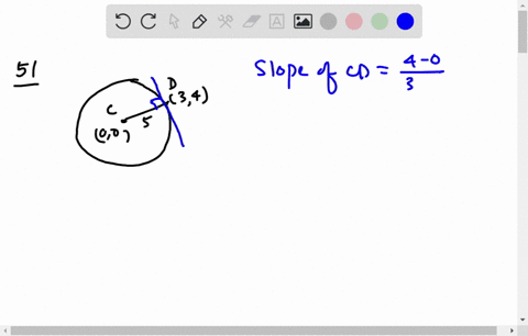 a-circle-with-radius-5-centered-at-the-origin-passes-through-the-point-34-find-an-equation-for-the-l