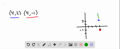 plot-the-points-and-draw-the-line-that-passes-through-them-without-finding-the-slope-determine-whe-3