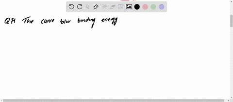 the-curve-between-binding-energy-per-nucleon-e-and-mass-number-mathrma-is-a
