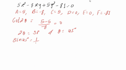 graph-the-equation-5-x2-8-x-y5-y281