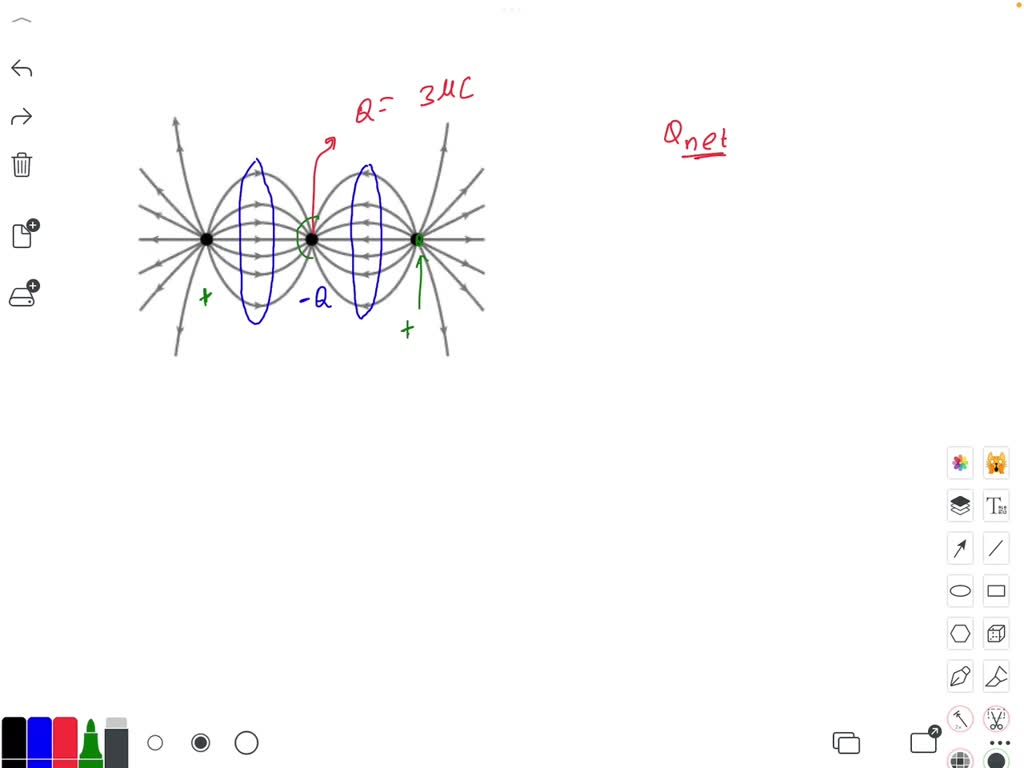 SOLVEDIn Fig. 21.30, the magnitude of the middle charge is 3 μC What's