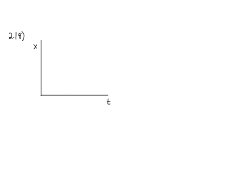 solve-example-28-by-a-graphical-method-on-the-same-graph-plot-position-versus-time-for-the-car-and-3