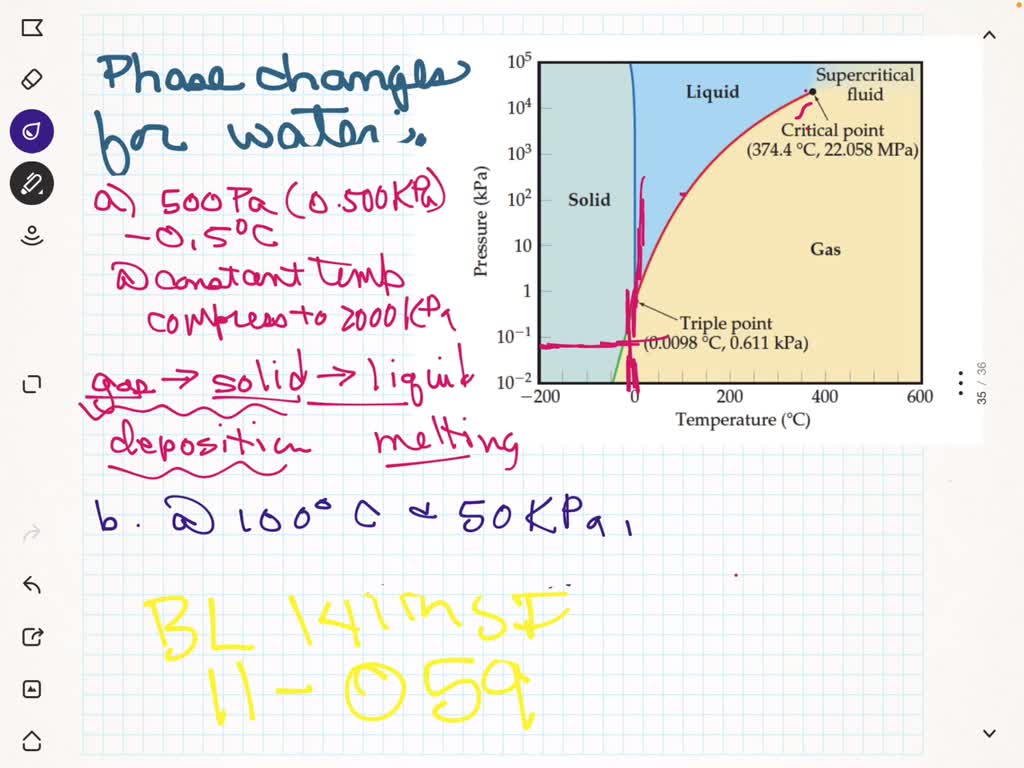 SOLVEDThis figure shows phase I vapor recovery from an underground