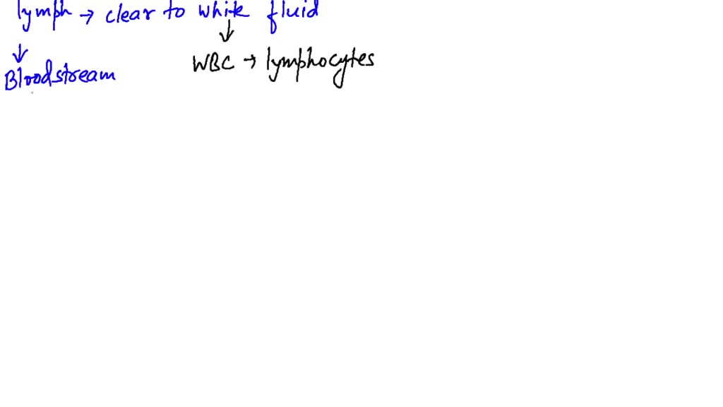 SOLVEDWhere should the nurse palpate to assess the posterior cervical