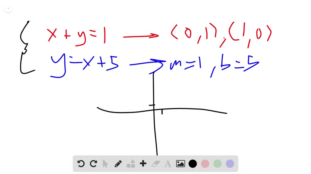 2 system of equations solver