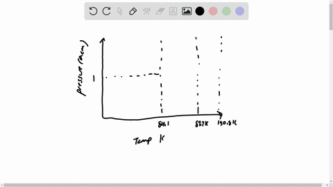 phase-diagrams-argon-has-a-normal-boiling-point-of-872-mathrmk-and-a-melting-point-at-1-atm-of-841-m
