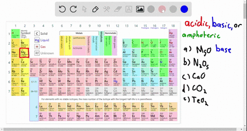 is-cach-oxide-basic-acidic-or-amphoteric-in-water-a-mathrmmgo-b-mathrmn_2-mathrmo_5-c-mathrmcao-d-ma