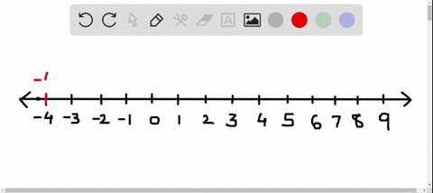 graph-the-numbers-on-a-number-line-then-write-two-inequalities-that-compare-the-two-numbers-4-and-9