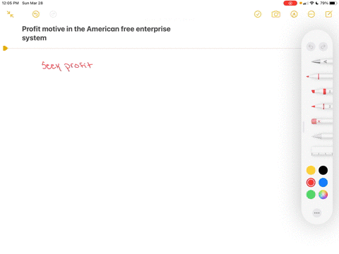 what-is-the-role-of-the-profit-motive-in-the-american-free-enterprise-system