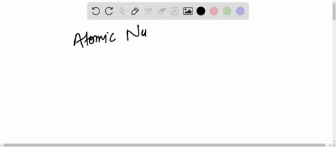 what-are-periodic-properties