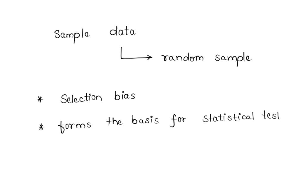 activity-1-scientific-method-hypotheses-and-chegg