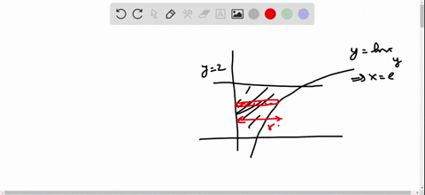 let-r-be-the-region-bounded-by-the-following-curves-use-the-disk-or-washer-method-to-find-the-volu-2