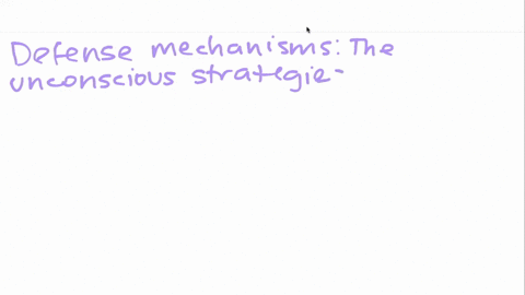 ______-is-the-term-freud-used-to-describe-unconscious-strategies-used-to-reduce-anxiety