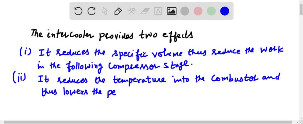 Compressed Vs Rarified A high-flying airplane must compress the cold, rarefied outside air ...