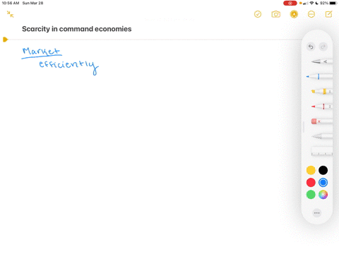 how-do-command-societies-address-the-problem-of-scarcity-illustrate-your-answer-with-examples