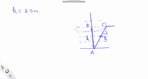 a-point-source-of-light-is-250-mathrmm-below-the-surface-of-a-pool-what-is-the-diameter-of-the-circl