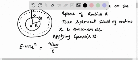 let-the-charge-carried-by-the-sphere-be-q-then-using-gauss-theorem-for-a-spherical-surface-having-ra