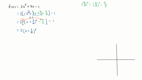 graph-the-quadratic-function-fx3-x29-x-1