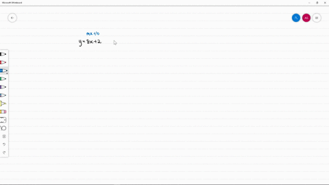 find-the-slope-and-y-intercept-of-the-graph-of-y8-x2