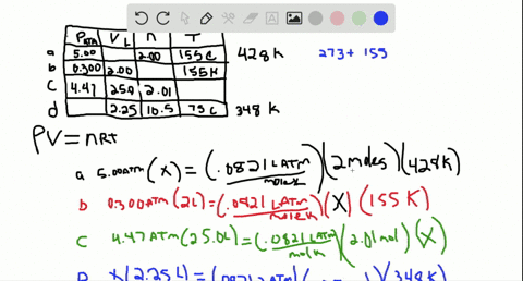 complete-the-following-table-for-an-ideal-gas-beginarraylccchline-pmathrmatm-vmathrml-nmathrmmol-t-h