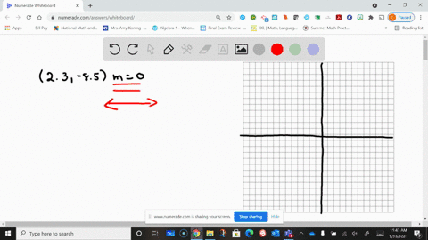 find-an-equation-of-the-line-that-passes-through-the-given-point-and-has-the-indicated-slope-sketc-8